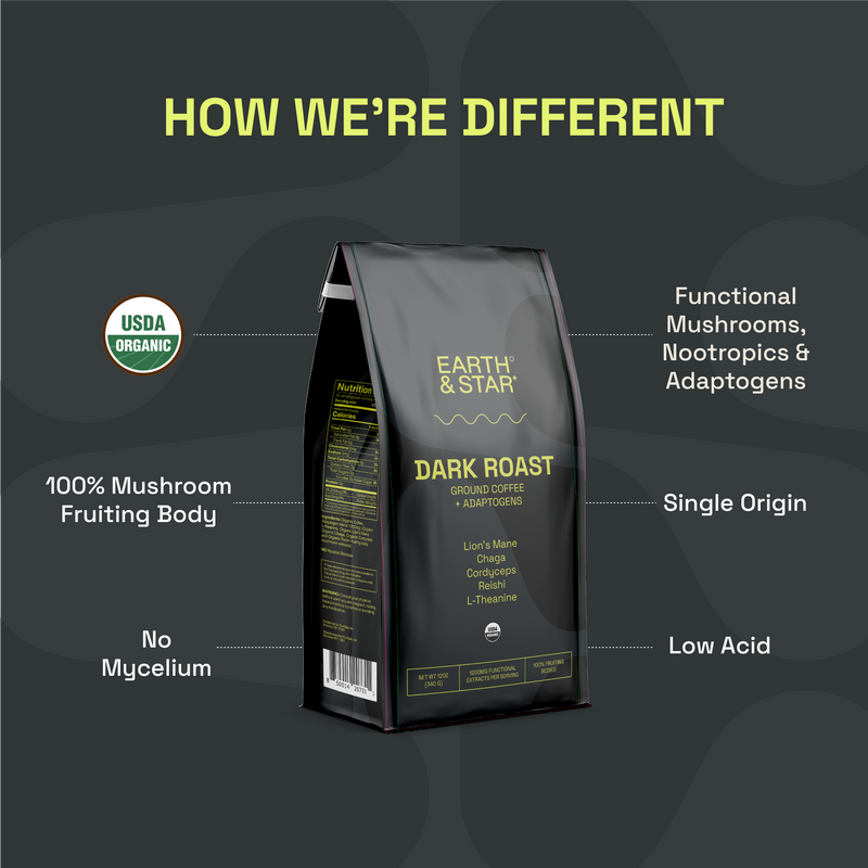 Organic Ground Coffee + Adaptogens